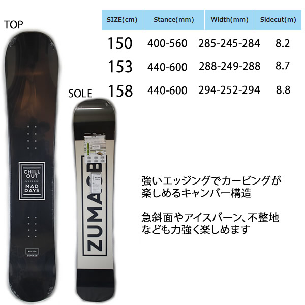 楽天市場】【3/10まで☆3000円以上で300円OFFクーポン】スノーボード