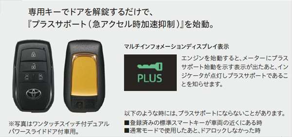 楽天市場】『ヴォクシー』 純正 ZWR90 MZRA90 プラスサポート用