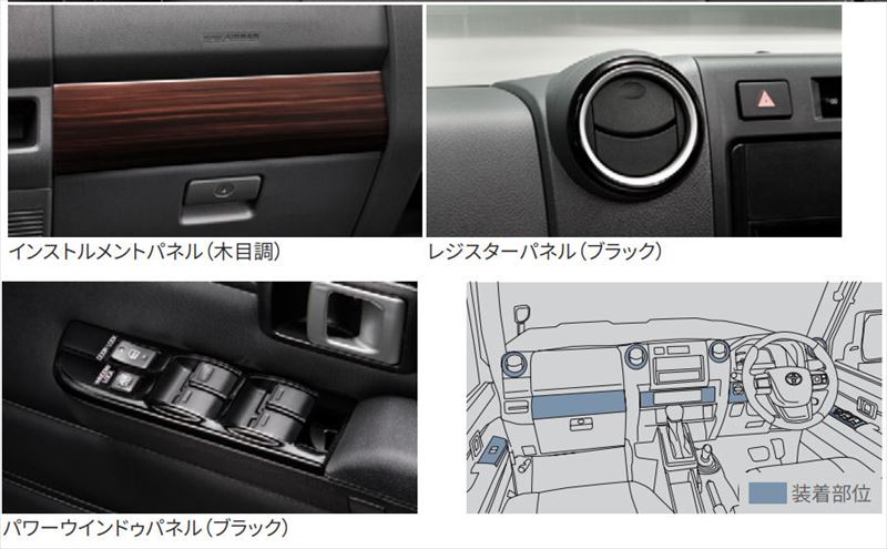 楽天市場】『ランドクルーザー70』 純正 GDJ76W MODELLISTA インテリア