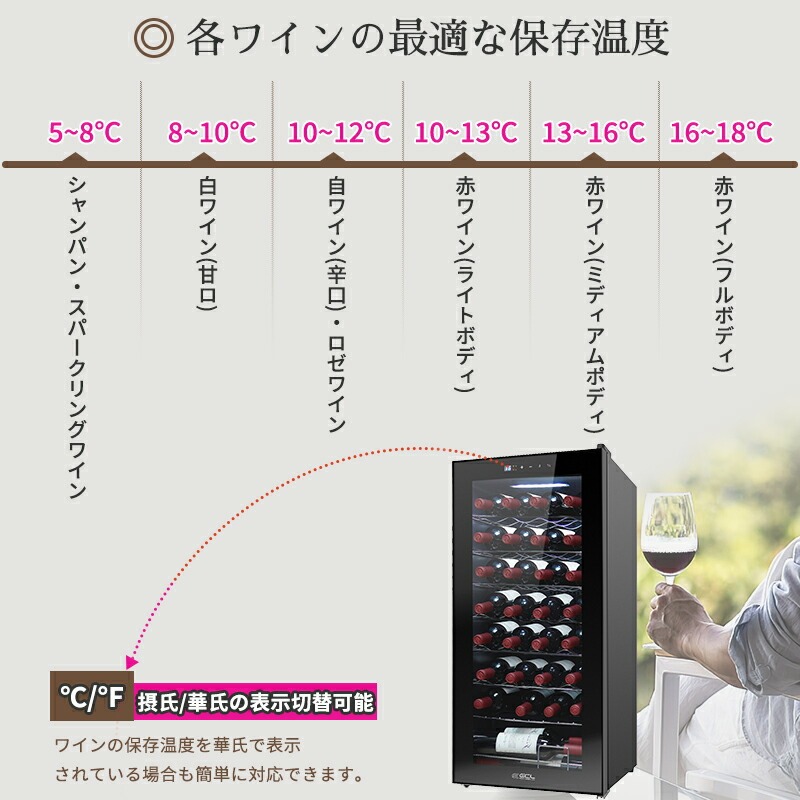 楽天市場】＼⭐今だけ、対象商品が1割引✨／ECL ワインセラー ワイン