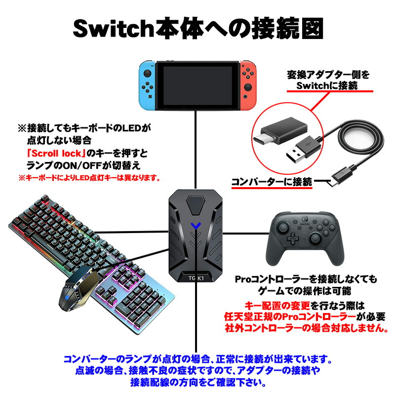 楽天市場】Nintendo Switch2 Switch PS4 PS3 Xbox 対応 ゲーム4点