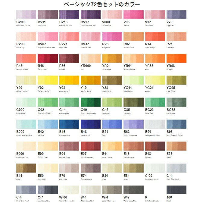楽天市場】コピック スケッチ ベーシック 72色 セット スケッチセット