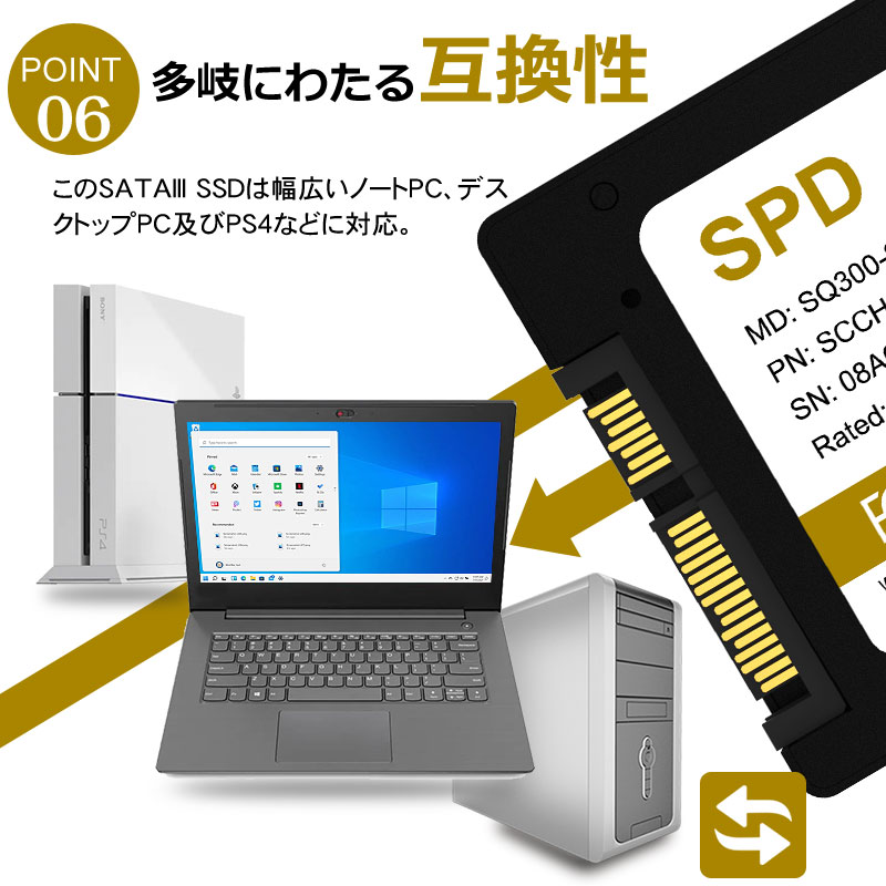 楽天市場】SPD SSD 1TB 堅牢・軽量アルミ製筐体 内蔵 2.5インチ 7mm