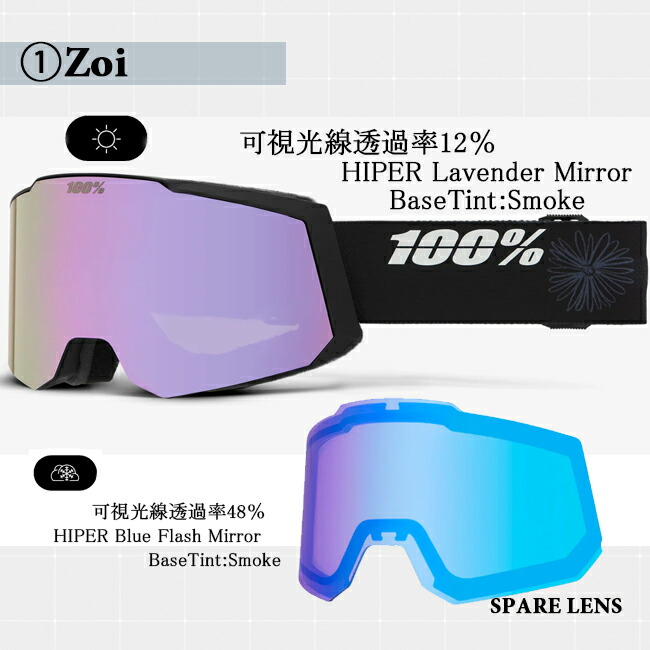 楽天市場】【ポイント2倍！スーパーセール限定！11日(水)1:59まで