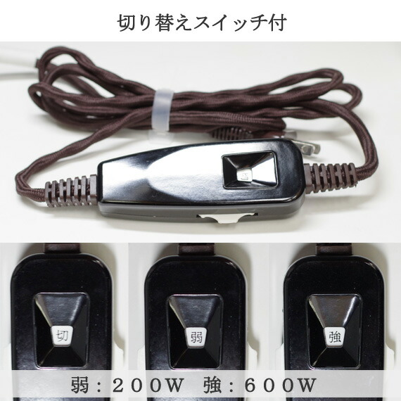 楽天市場】【電熱茶道具 / 電熱風炉】 炉用電気炭 (200W / 600W) 強弱