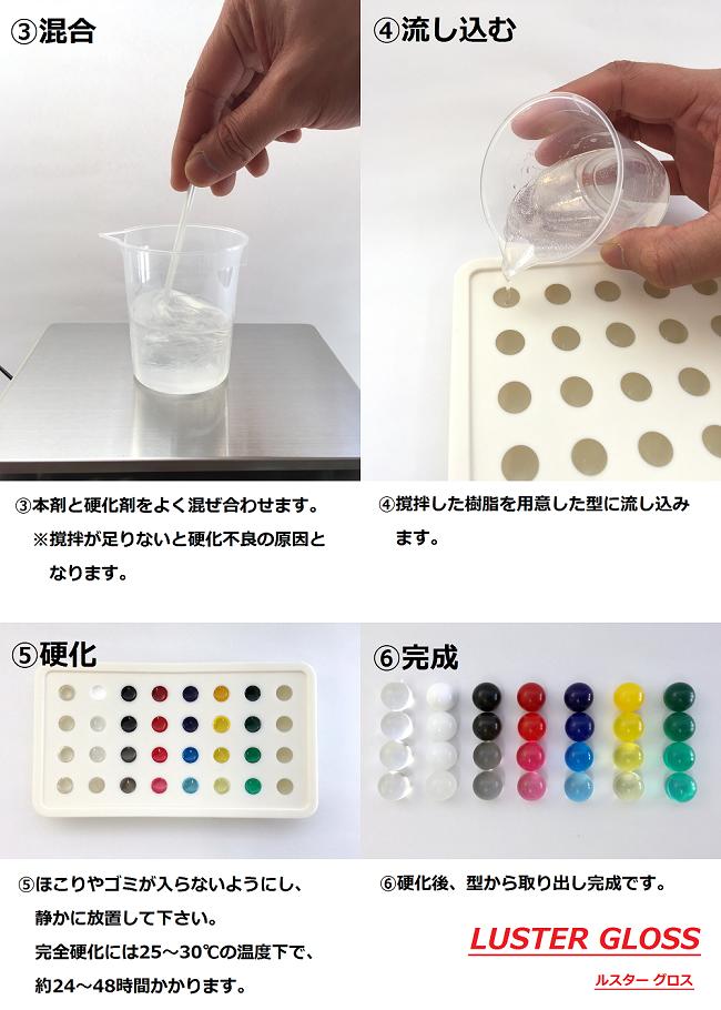 楽天市場】艶 二液性エポキシレジン液 【ハード】本剤250g/硬化剤125g