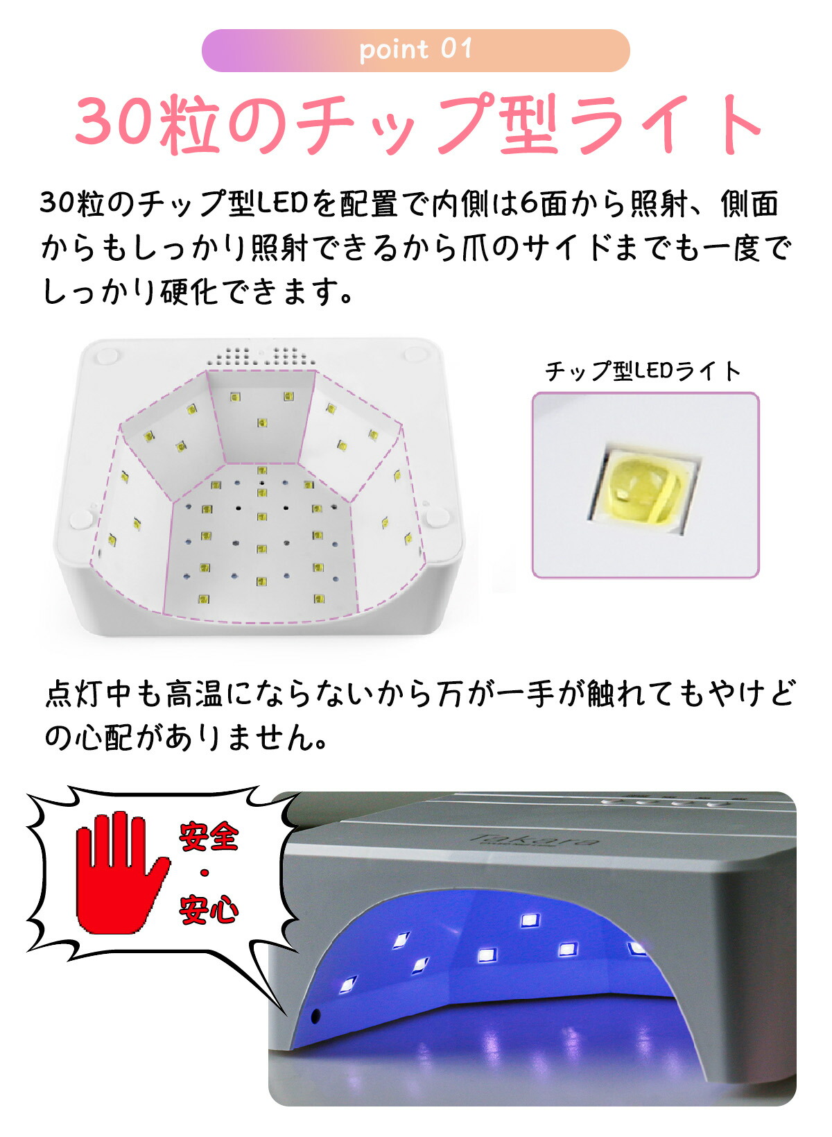 楽天市場】【3/31（火）10：00まで期間限定10％OFFクーポン】48W/24W
