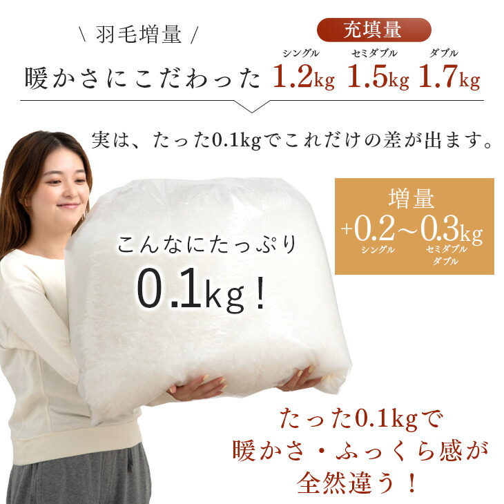 楽天市場】【本日クーポン5％引】 冬の皇帝はグース 増量 日本製 W防
