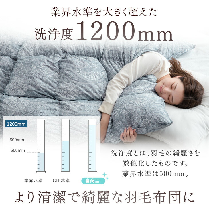 楽天市場】【クリアランス!更に正午~クーポン5％引】 《お陰様で3年