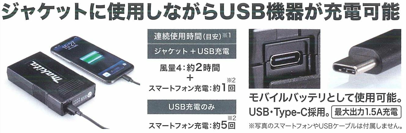 楽天市場】マキタ A-72132 ファンユニットセット＆A-72126 バッテリ