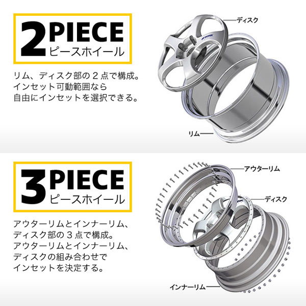 楽天市場】ワーク グッカーズ ヘミ 6.5-15 ホイール1本 Goocars HEMI