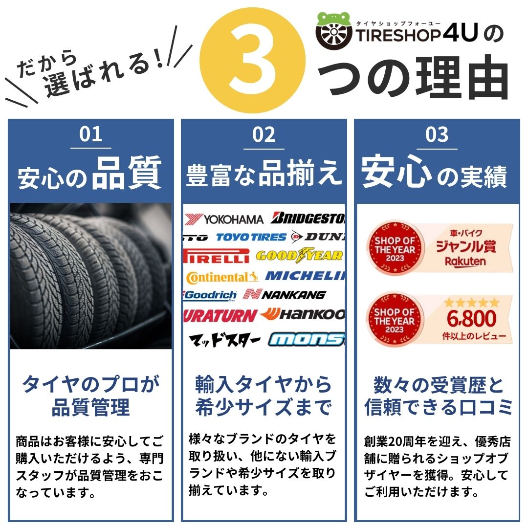 楽天市場】〜2026年製 4本セット 送料無料 新品 BRIDGESTONE ECOPIA