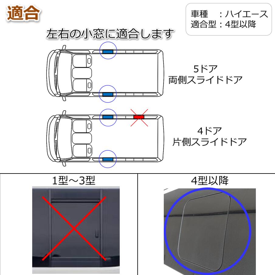 楽天市場】ハイエース小窓専用 換気扇 MIX FAN（ミックスファン）200系