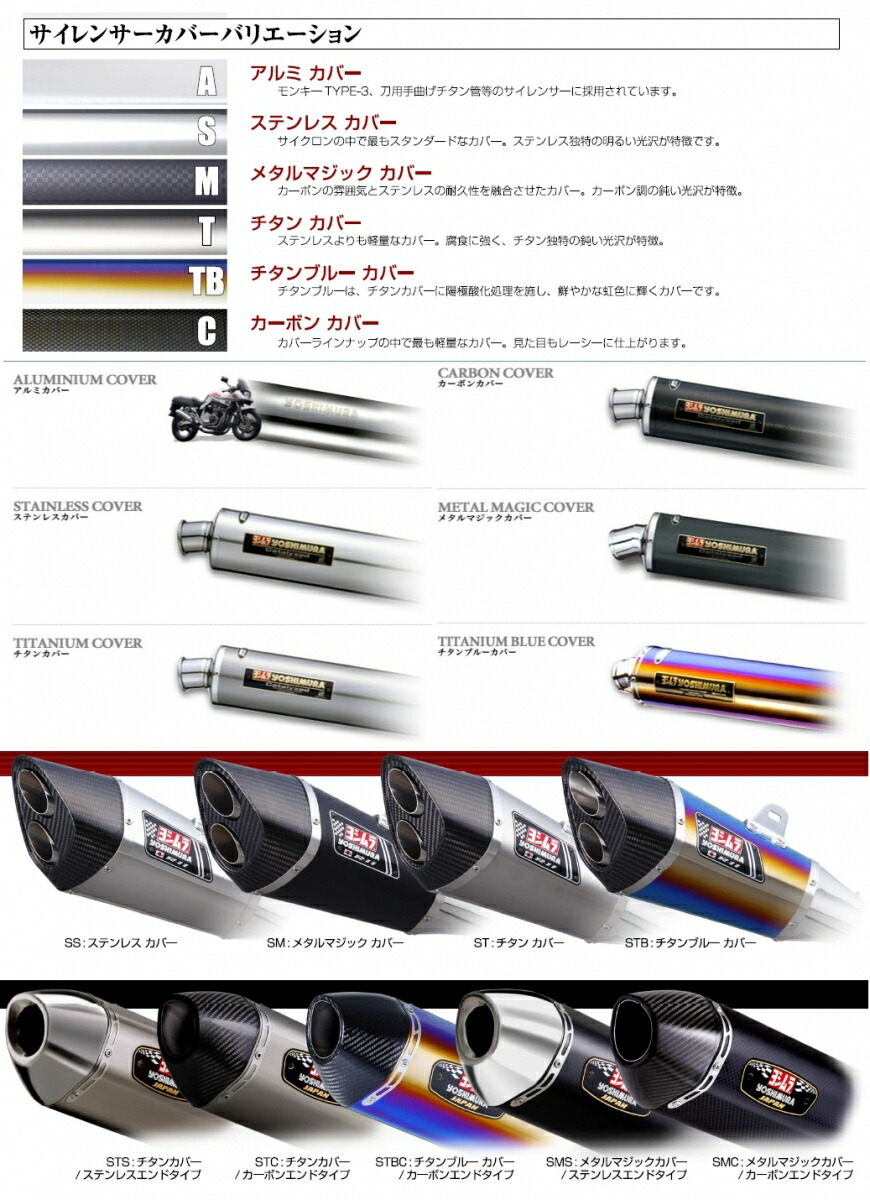 楽天市場】YOSHIMURA ヨシムラ スリップオン RS-4Jサイクロン カーボン