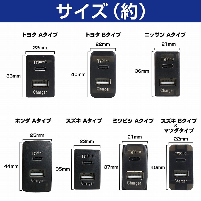 楽天市場】ホンダA インサイト ZE1 LED/ホワイト 新設USB Type-C