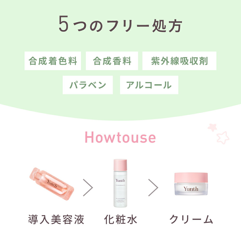 楽天市場】【P30%還元+セット9日23:59ﾏﾃﾞ】【公式】Yunth 生VC美白