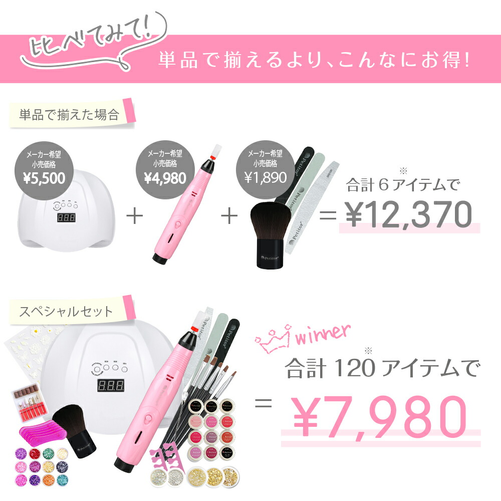 楽天市場】ジェルネイル スターターキット 20点キット ネイルオフ