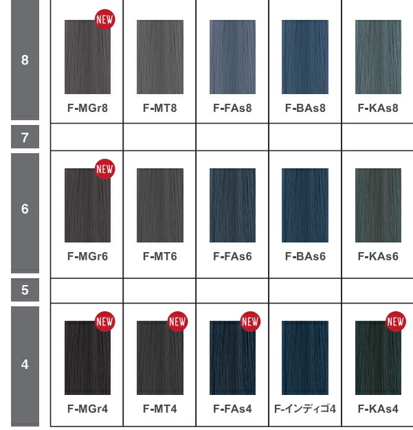 楽天市場】ナプラ N．エヌドット カラー 【MT｜カラー番号選択】80g
