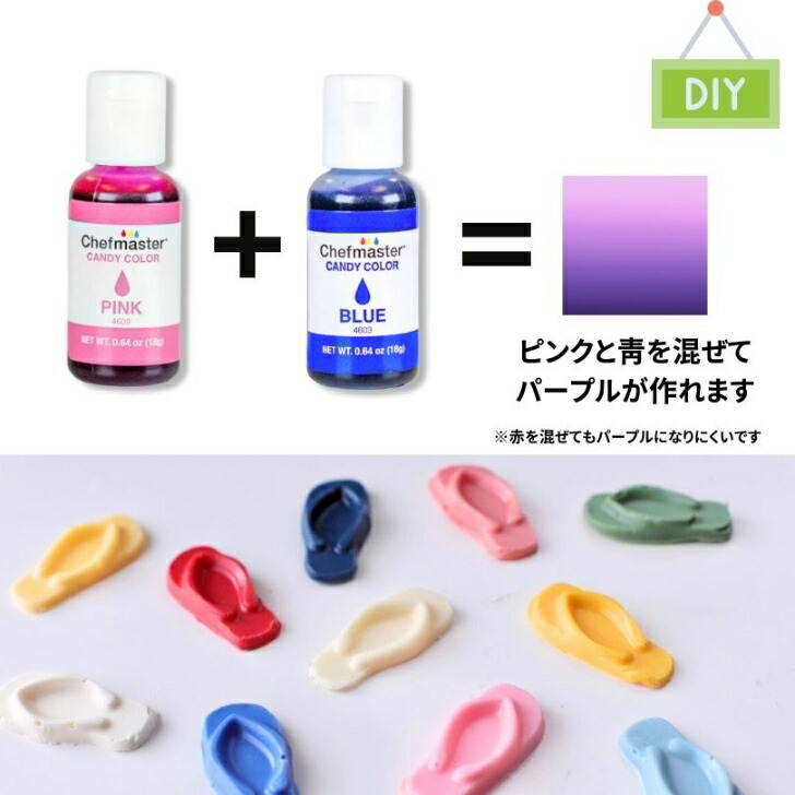 楽天市場】Chefmaster チョコレート用 色素 着色料 ピンク : 製菓材料