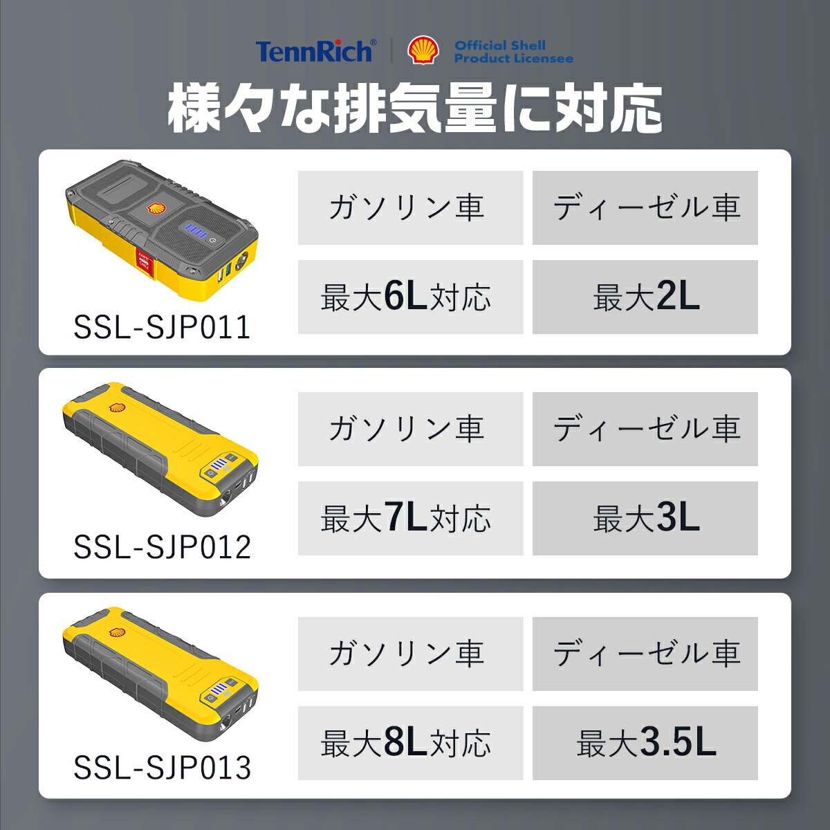 楽天市場】＼54%OFFセール！スーパーSALE特売／ ジャンプスターター