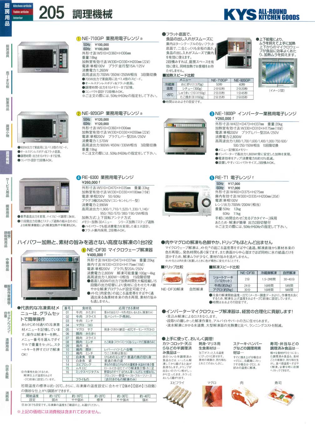 業務用電子レンジ NE－920GP 50Hz パナソニック （商品番号10