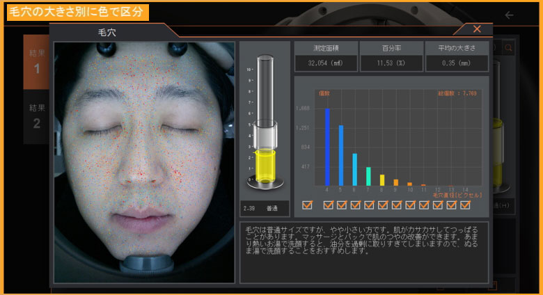 ウッドランプ肌診断機器A-ONE Simpleは販売終了しました | SATOTECHの