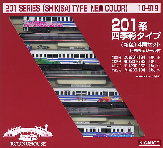 201系 四季彩タイプ (新色) (4両セット) ☆ラウンドハウス (鉄道模型