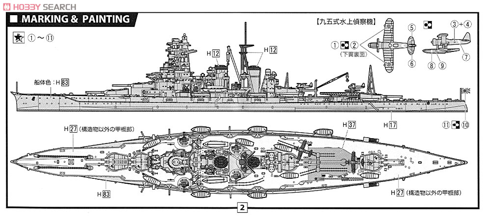 日本海軍戦艦 霧島 開戦時 (プラモデル) - ホビーサーチ ミリタリープラモ