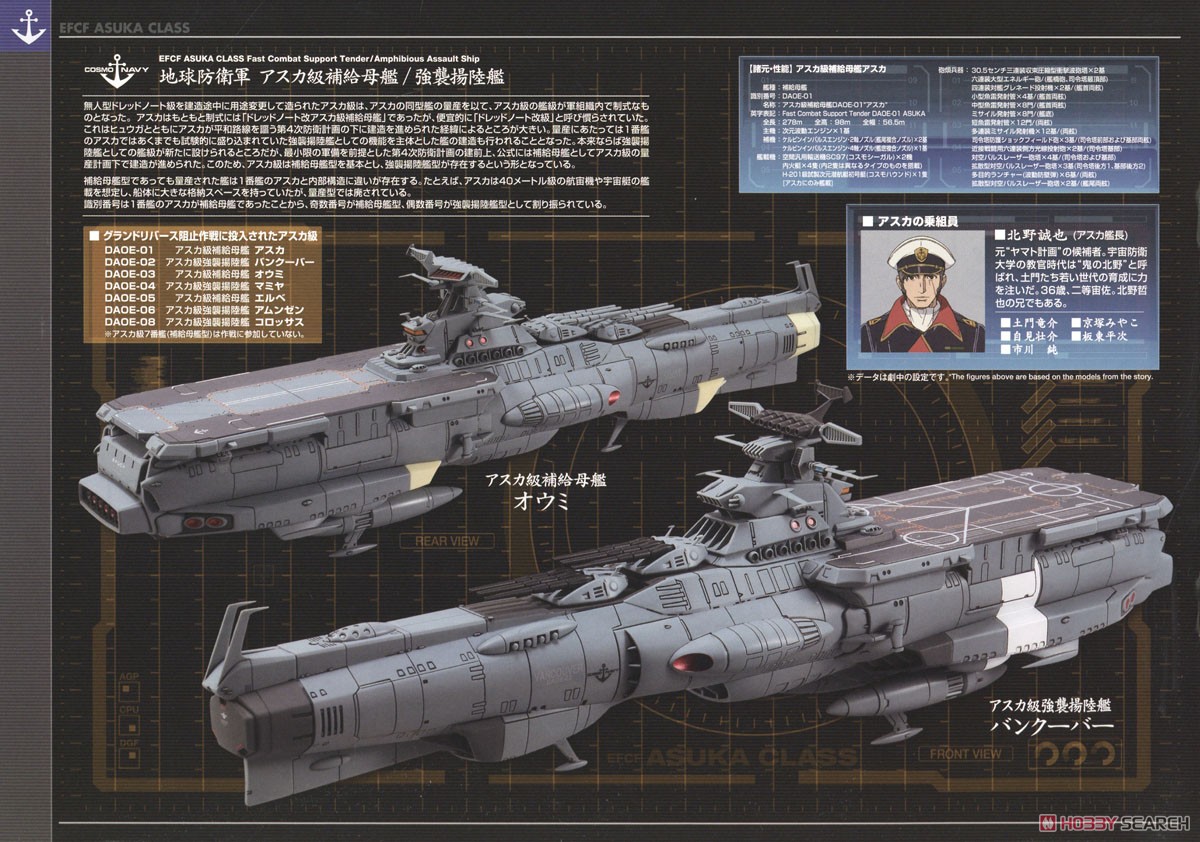 地球防衛軍アスカ級補給母艦/強襲揚陸艦 DX (1/1000) (プラモデル