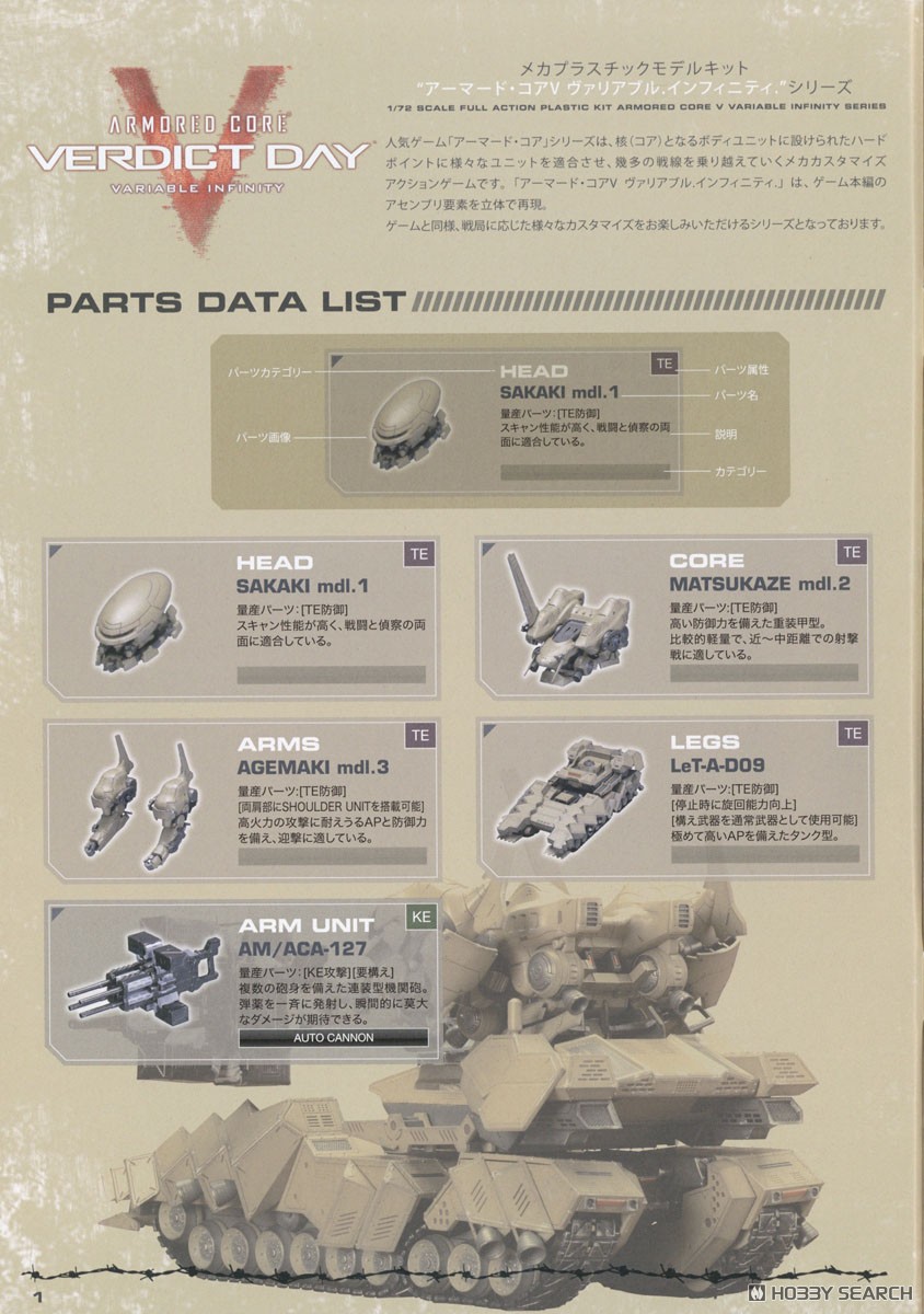 MATSUKAZE mdl.2 拠点防衛仕様 (プラモデル) - ホビーサーチ ガンプラ他