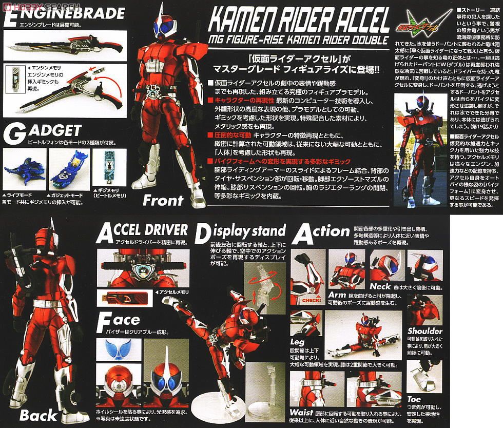 仮面ライダーアクセル (プラモデル) - ホビーサーチ ガンプラ他