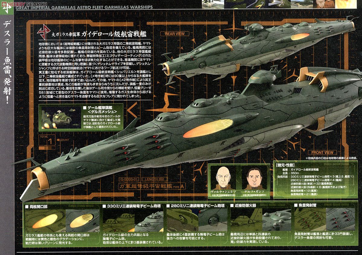 ガミラス艦セット2 (1/1000) (プラモデル) - ホビーサーチ ガンプラ他
