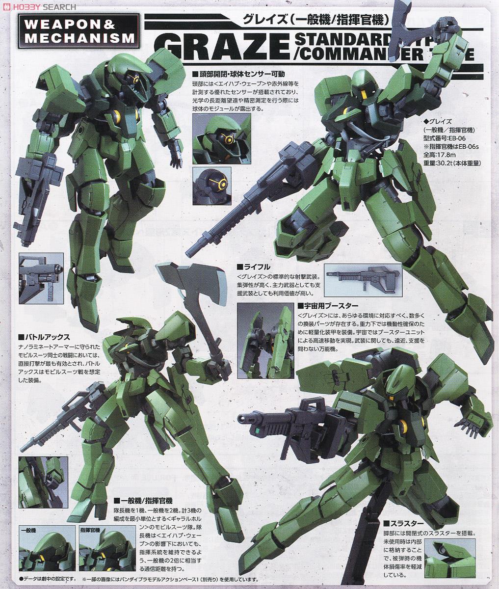 グレイズ(一般機/指揮官機) (1/100) (ガンプラ) - ホビーサーチ ガンプラ他