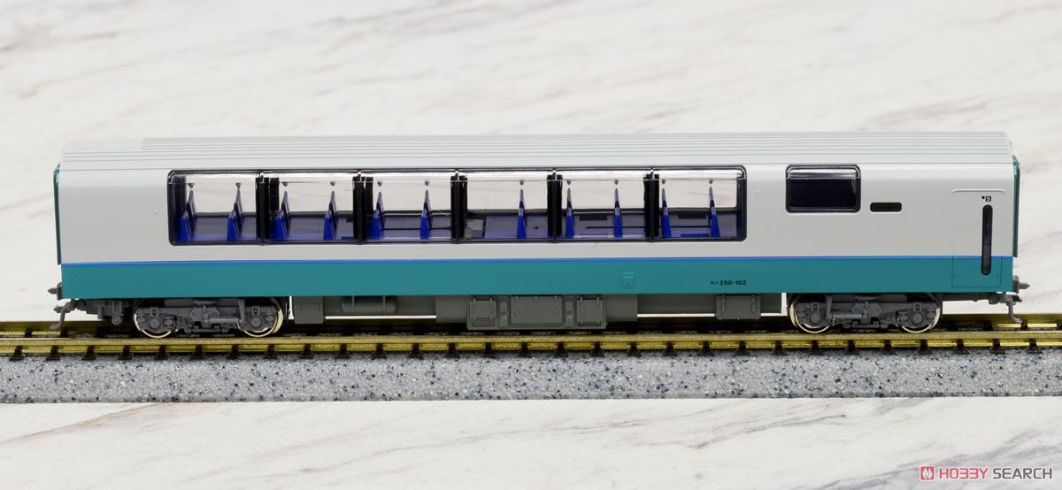 251系 「スーパービュー踊り子」 新塗装 (基本・6両セット) (鉄道模型