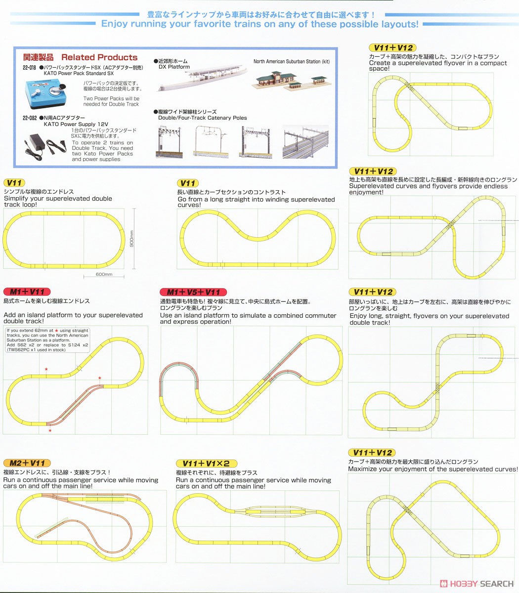 UNITRACK [V11] 複線線路セット (バリエーション11) (鉄道模型