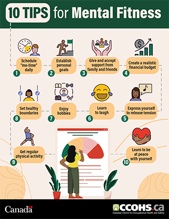 CCOHS: Ten Tips for Mental Fitness