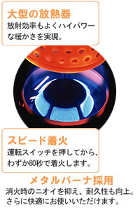 ダイニチ 業務用ストーブ ブルーヒーター｜業務用ストーブ特集 | 千葉