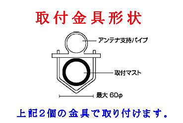 HF帯グランドプレーンアンテナCP-6