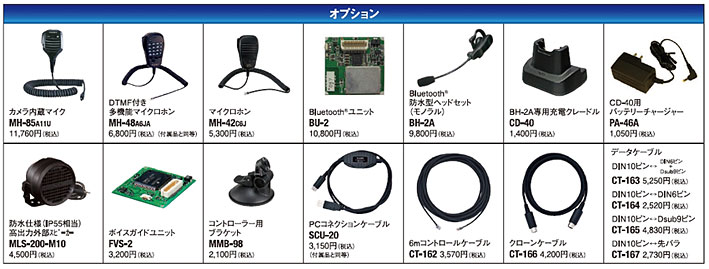 生産終了品 ＞ 144/430MHzトランシーバーFTM-400DH