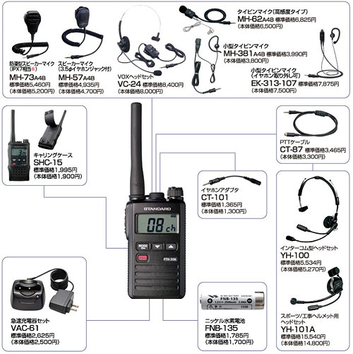 生産終了品 ＞ 特定小電力トランシーバーFTH-307