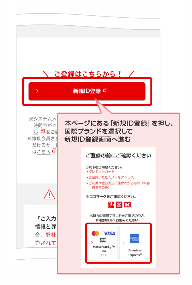 新規ID登録の前に｜クレジットカードなら三菱UFJニコス