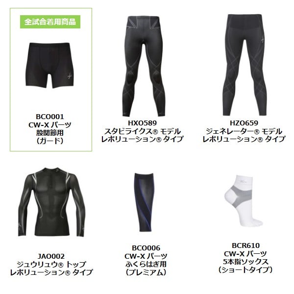 ICHIRO WITH CW-X ～ イチロー選手 CW-X愛用商品 ～｜CW- X NEWS | CW