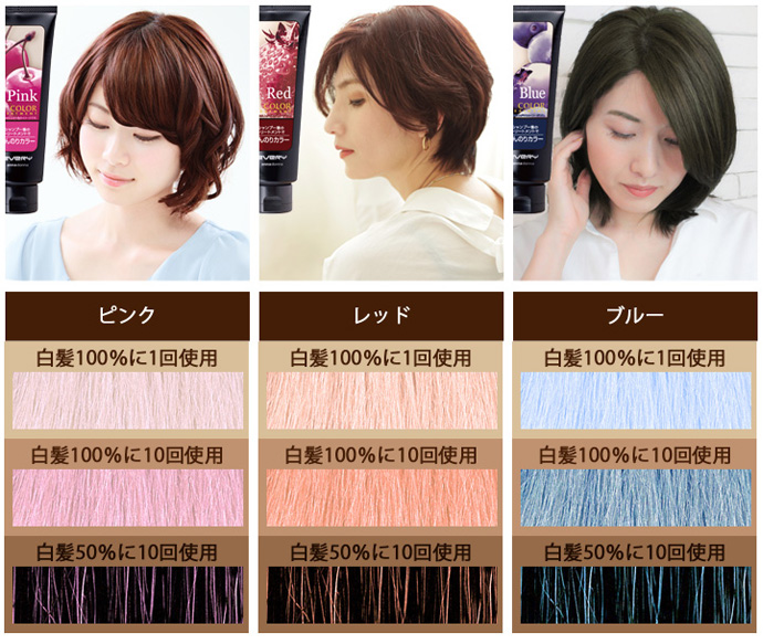 エブリ カラートリートメント 白髪に使用した場合
