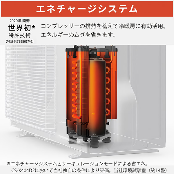 CS-X404D2-W パナソニック ルームエアコン Eolia エオリア Xシリーズ