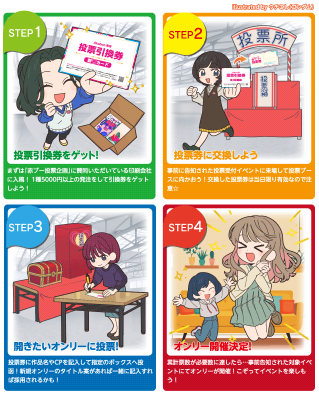 星に願いを2025カップリング投票｜参加ガイド