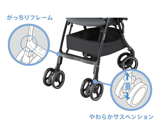 ラクーナエアー AD | ベビーカー・チャイルドシートのアップリカ | Aprica