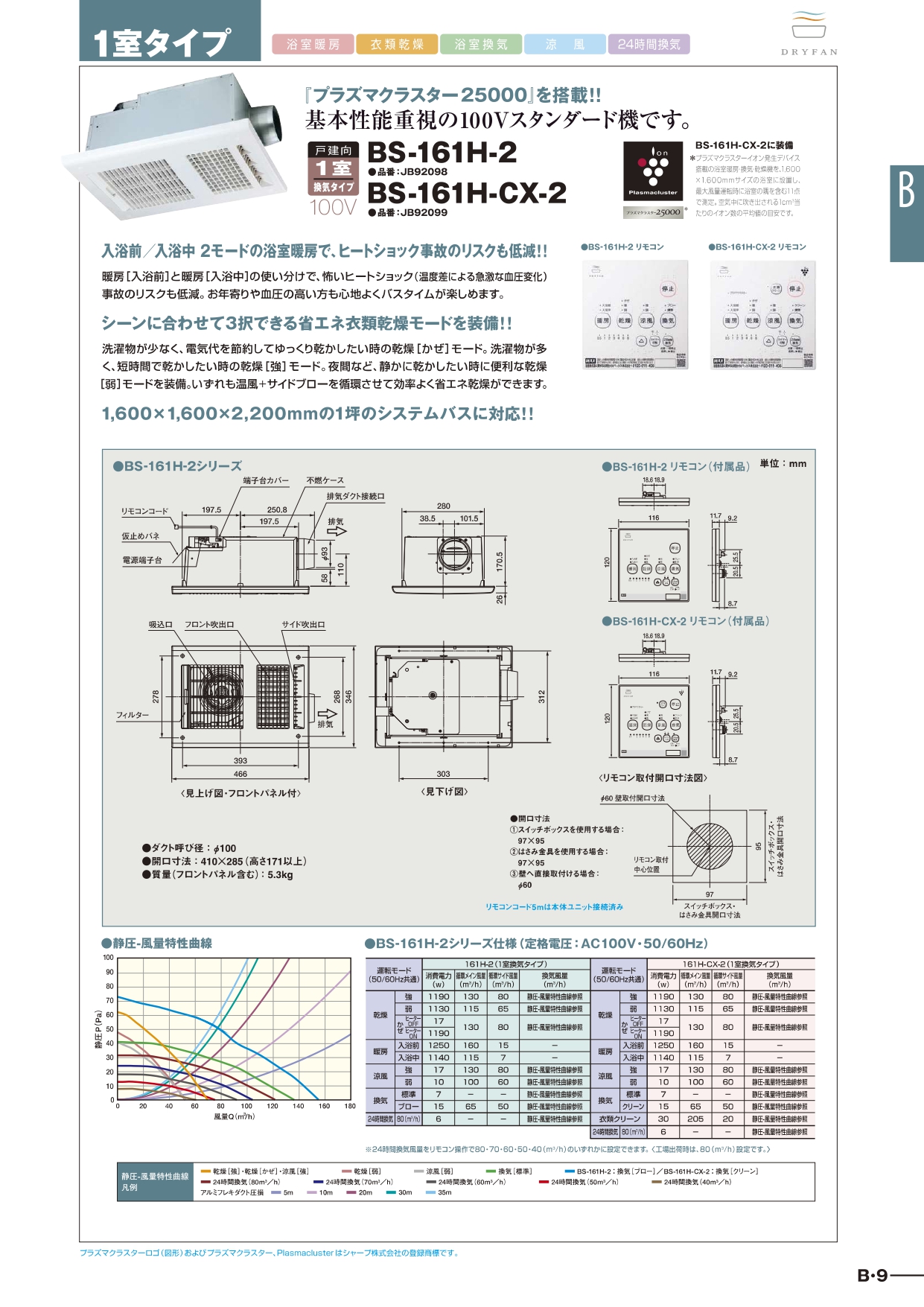 マックス 浴室換気乾燥機 1室換気タイプ(100V) BS-161H-2 住宅設備機器