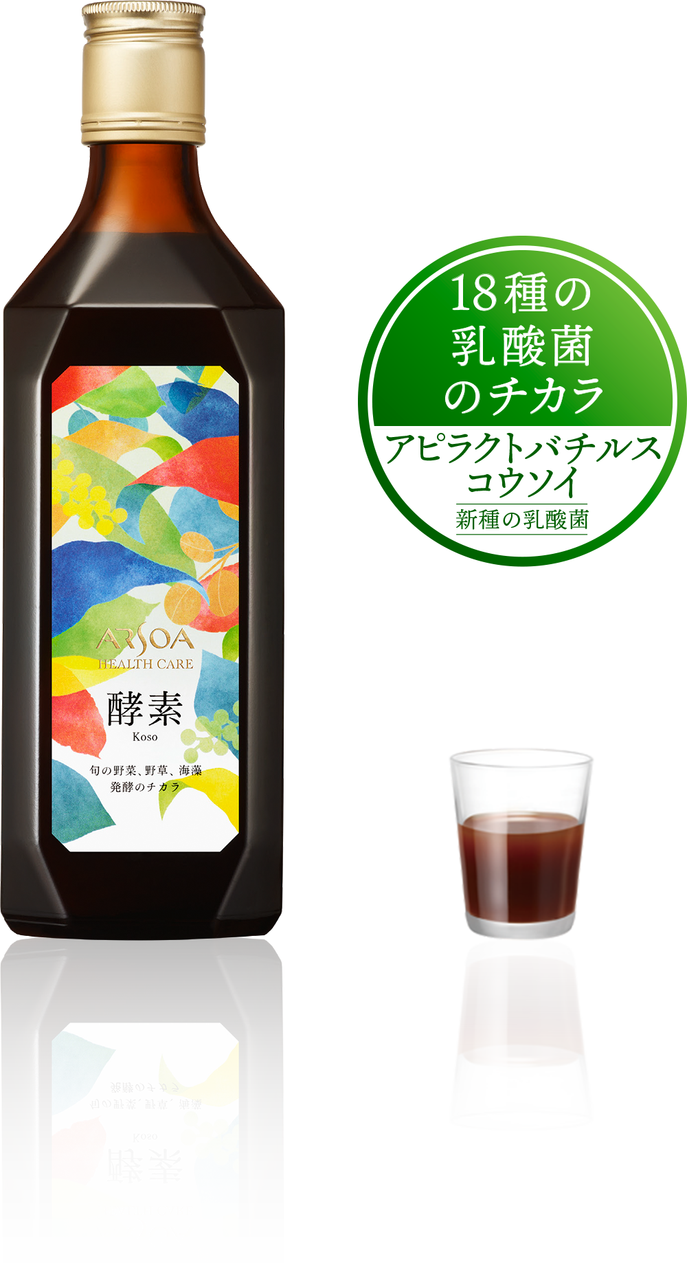 アルソア 酵素｜ARSOA