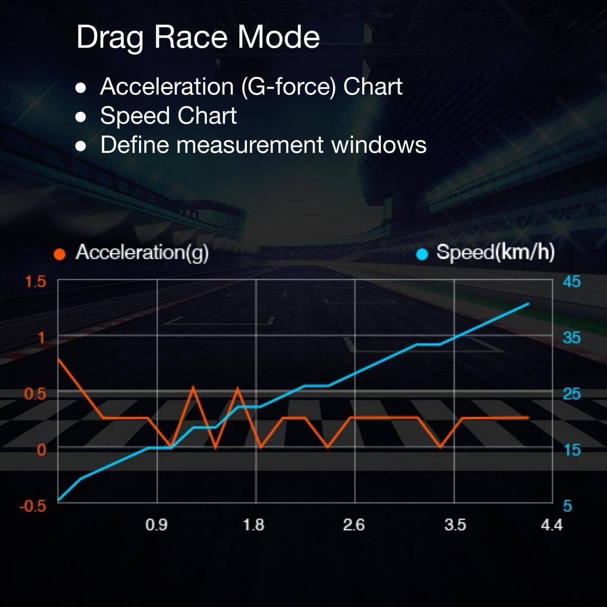 SkyRC GNSS Performance Analyzer
