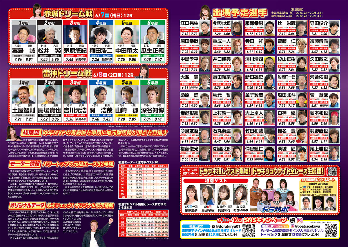 パンフレット｜開設69周年記念 GI赤城雷神杯 特設サイト｜ボートレース桐生